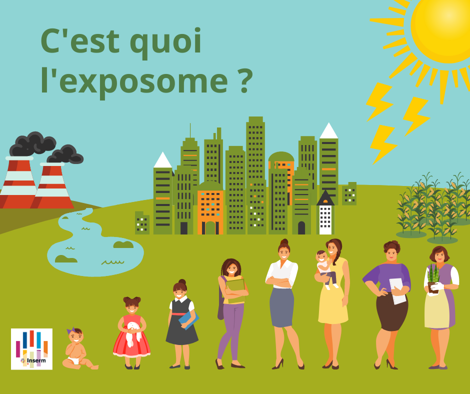 Exposome